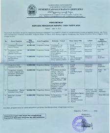 PENGUMUMAN PENGADAAN BARANG DAN JASA KALURAHAN GIRIPURWO  TAHUN 2026